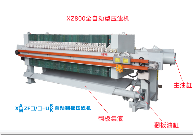 XY800型厢式糖心在线观看视频播放